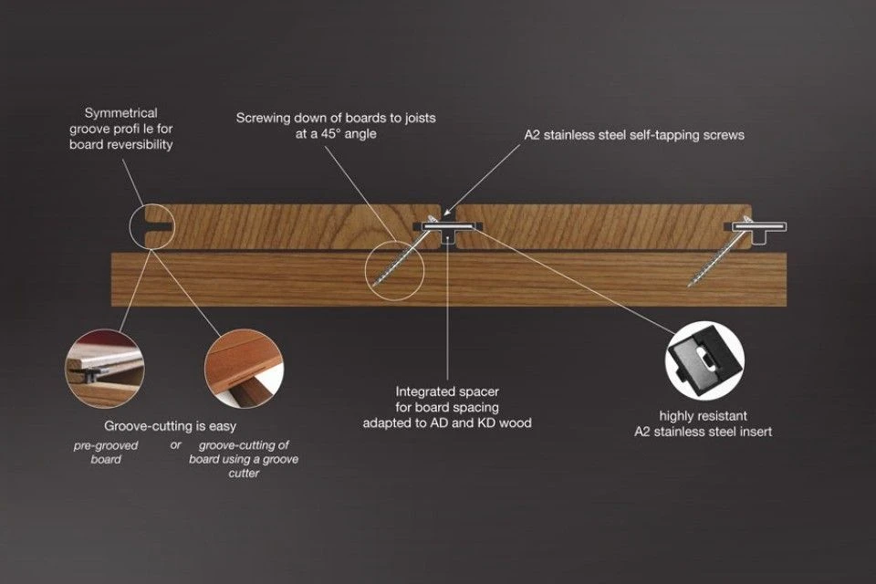 Decking Clips For Ipe And Balau Hidden Fixing Boards - Image 2